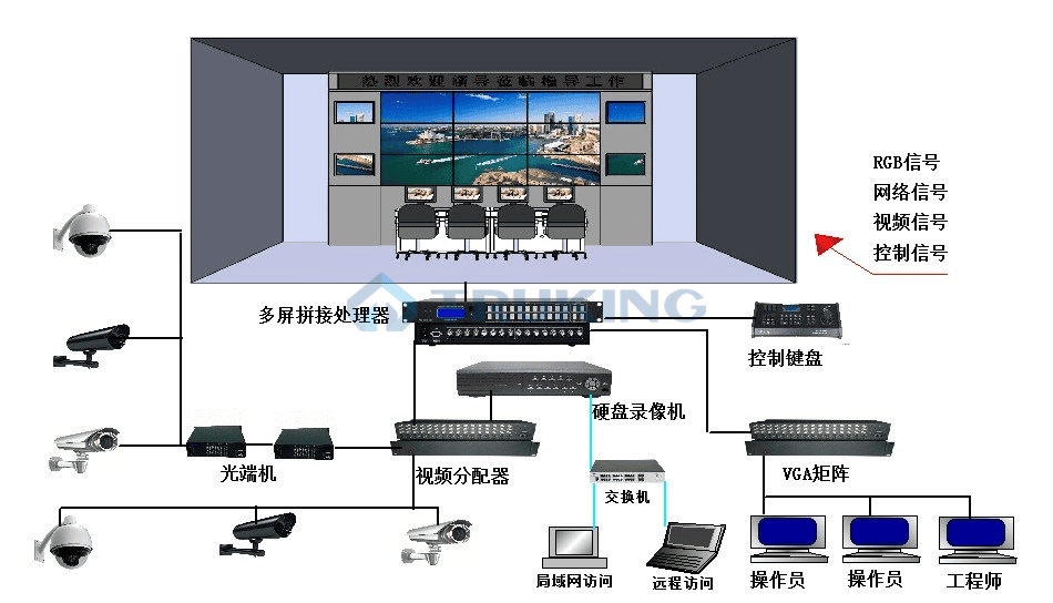 智能中藥控制系統(tǒng).jpg