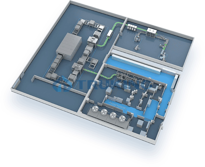 Integrated Solution For IV Softbag Production