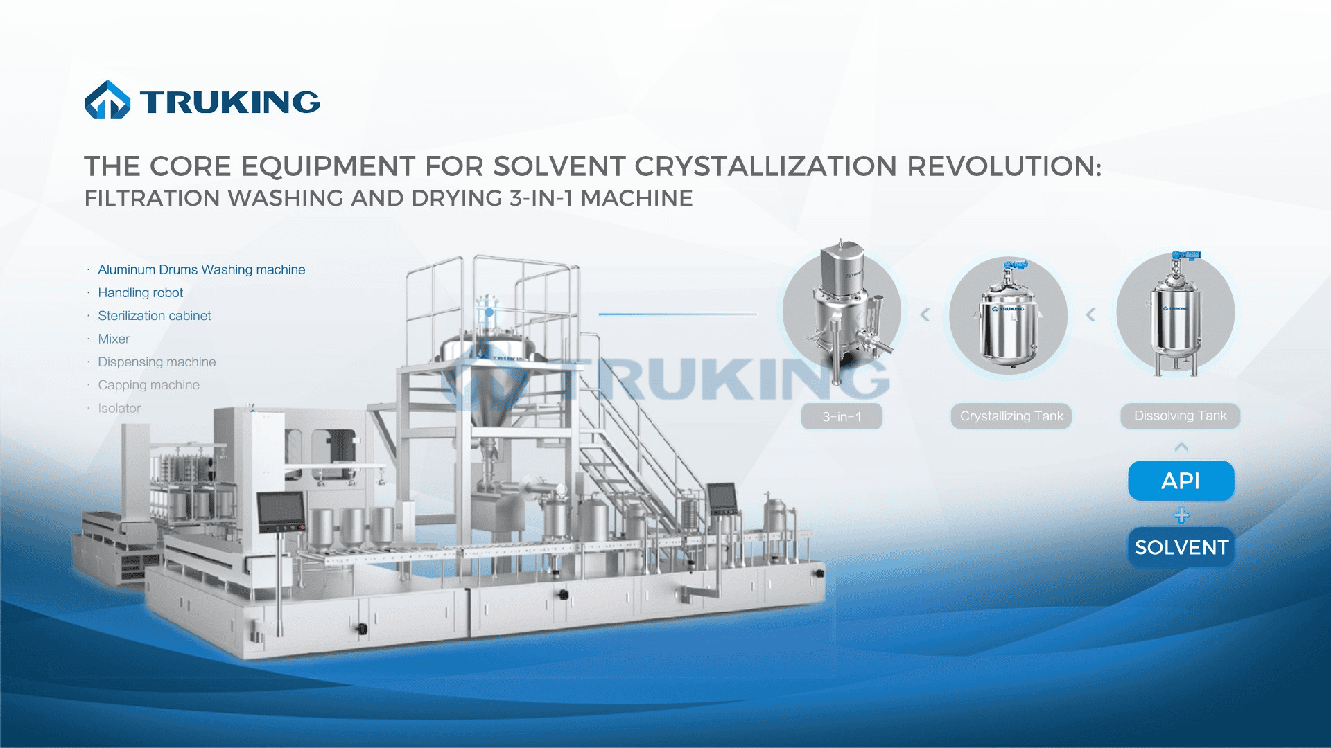 The Core Equipment for Solvent Crystallization Revolution: Filtration Washing and Drying 3-IN-1 Machine